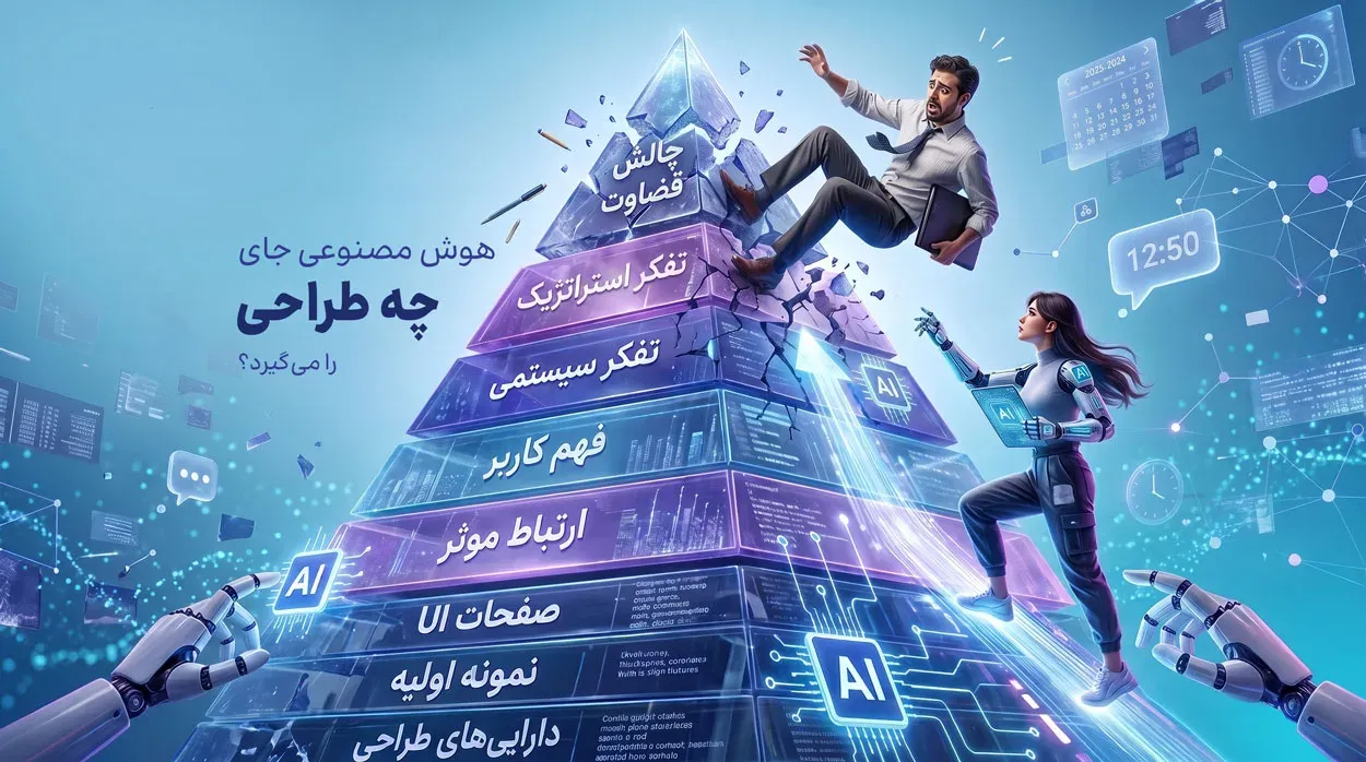 هوش مصنوعی جای طراح را نمیگیرد، اما چیزی که بابتش پول میگیرید عوض شده