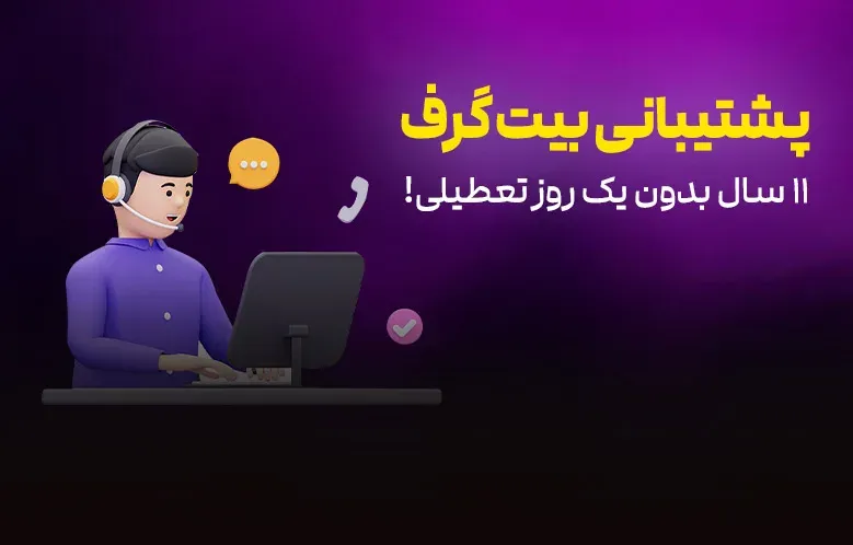 پشتیبانی بیت گرف، ۱۱ سال بدون یک روز تعطیلی!