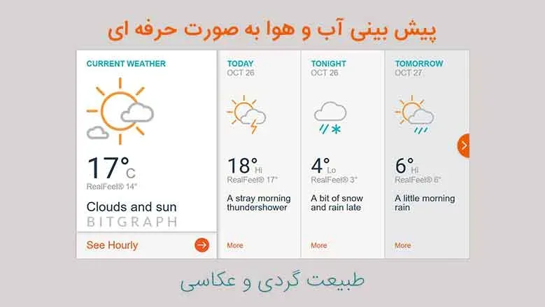 آموزش پیش بینی آب و هوا به صورت حرفه ای برای عکاسی و طبیعت گردی