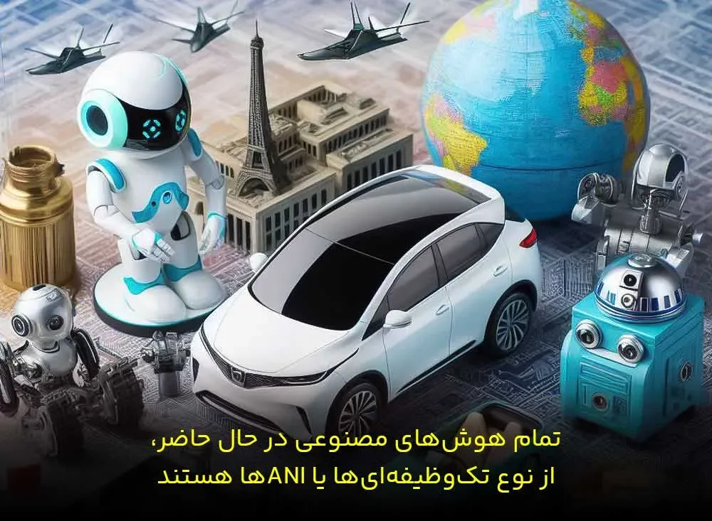ANIها یکی از انواع هوش مصنوعی