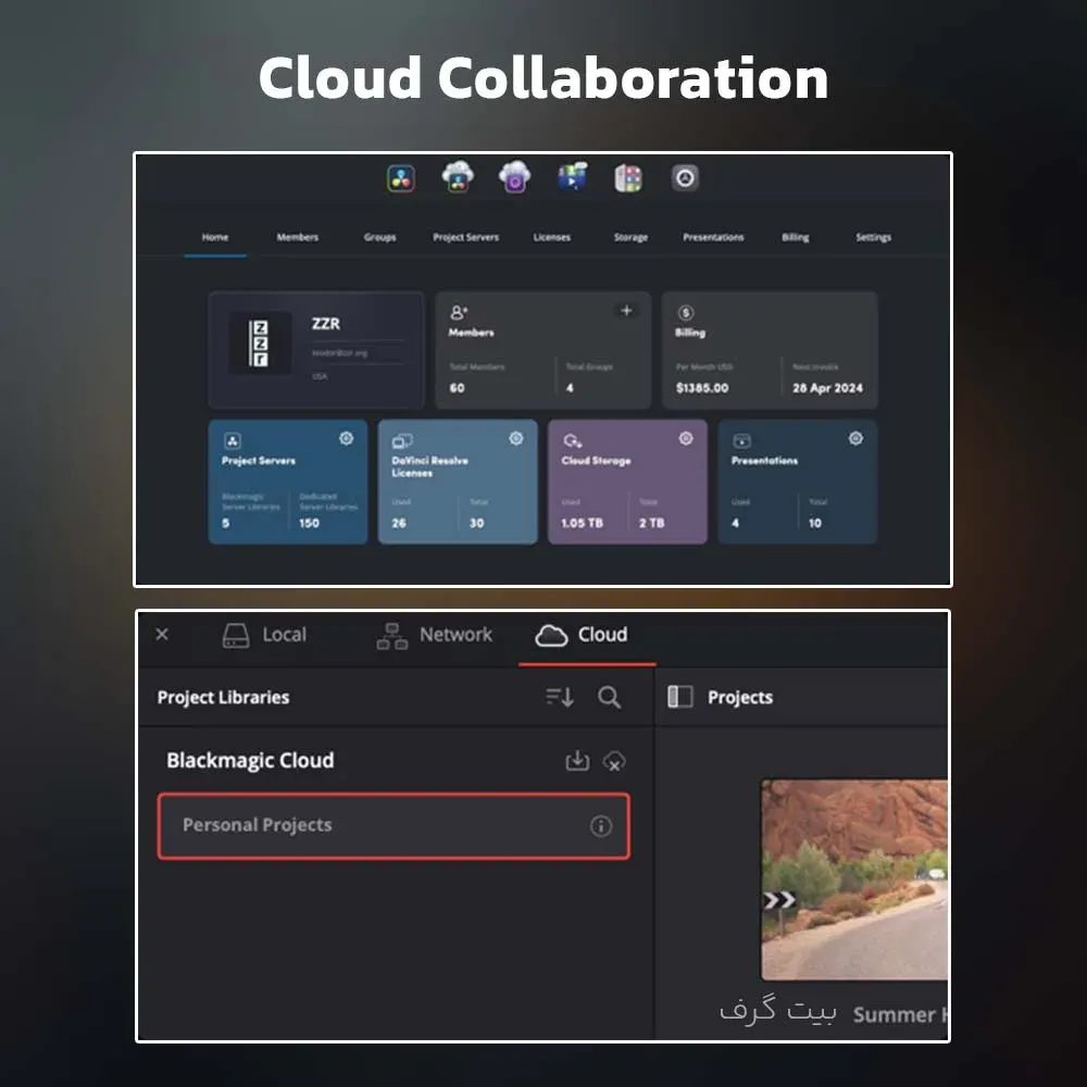 ویژگی های بخش Cloud Collaboration