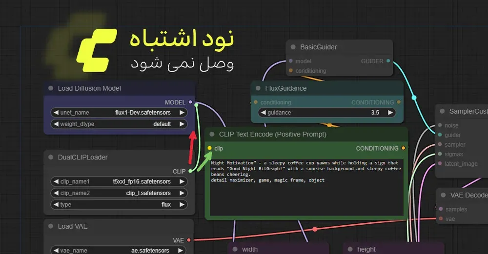 اتصال نودها در ComfyUI