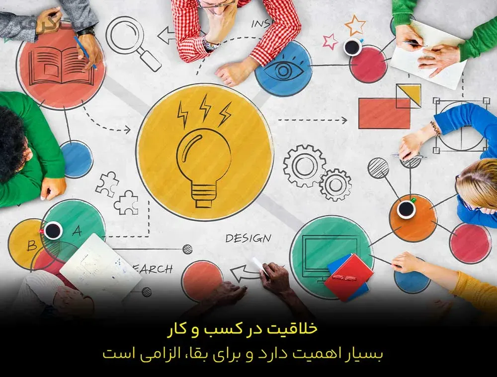 الزام خلاقیت در ایده پردازی برای بقای یک کسب و کار