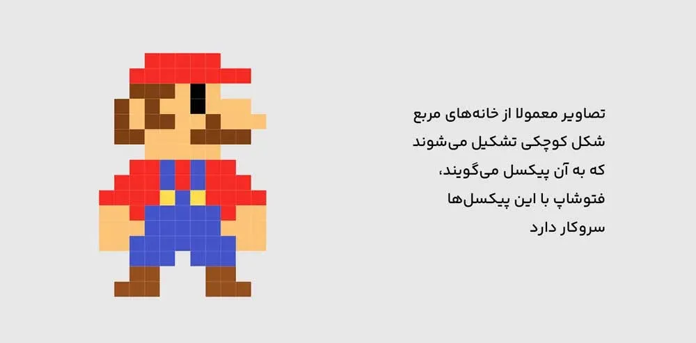 تعریف پیکسل ها در فتوشاپ