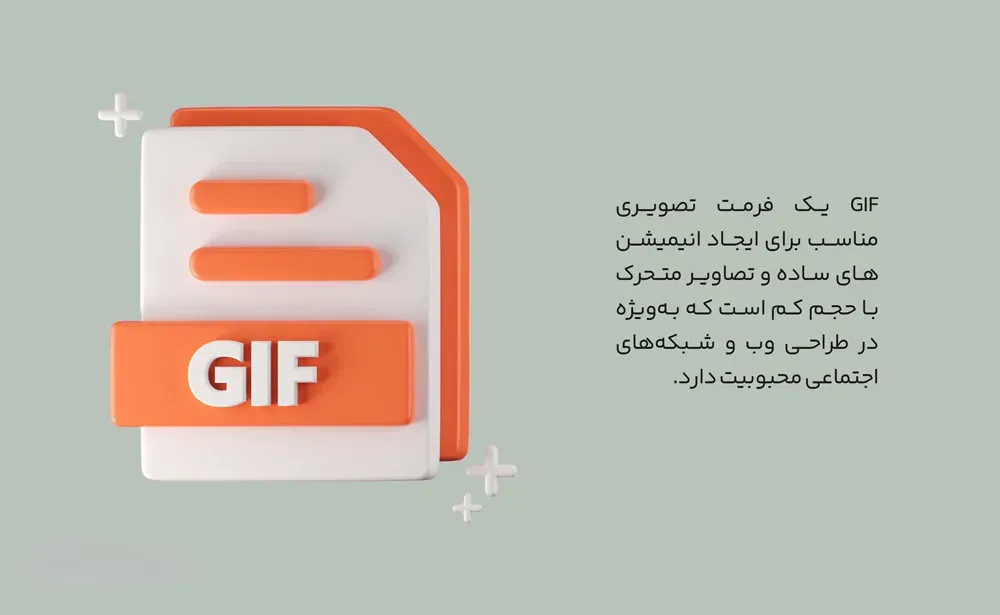 GIF یکی از انواع فرمت‌های تصویری در فتوشاپ