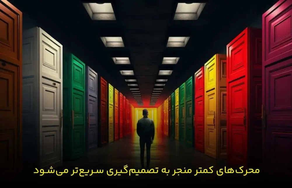 با توجه به قانون هیک، هرچه محرک کمتر، تصمیم‌گیری آسان‌تر می‌شود