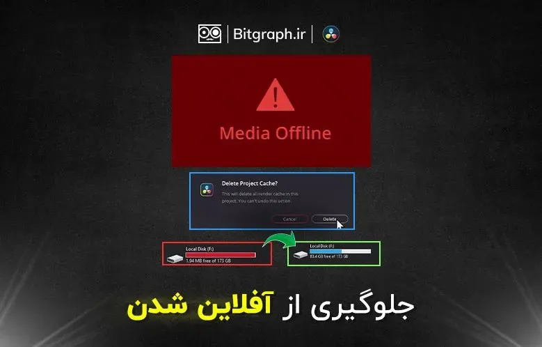 آموزش جلوگیری از آفلاین شدن در داوینچی ریزالو | Media Offline
