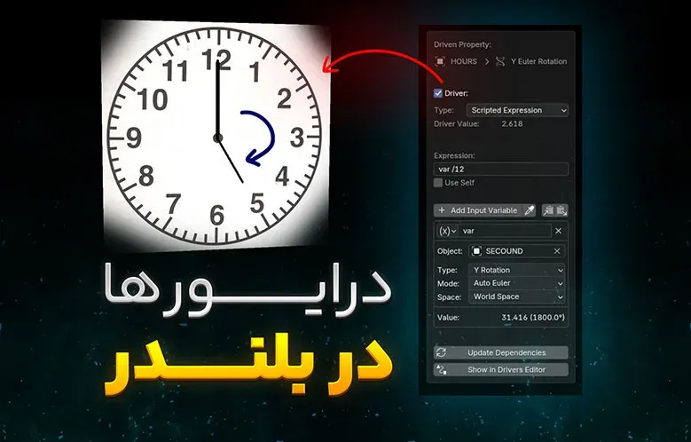 آموزش درایورها در بلندر