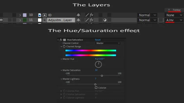 افکت Hue/Saturation