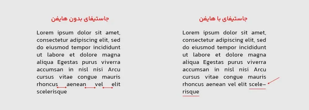 نمونه متن جاستیفای شده با هایفن و بدون آن