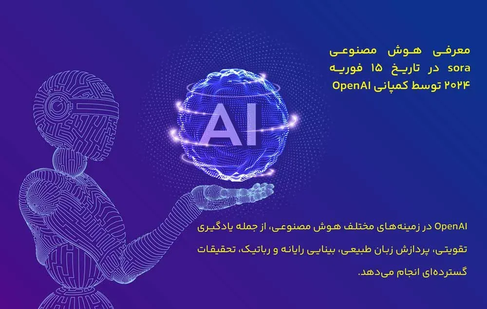 معرفی هوش مصنوعی sora توسط کمپانی OpenAI