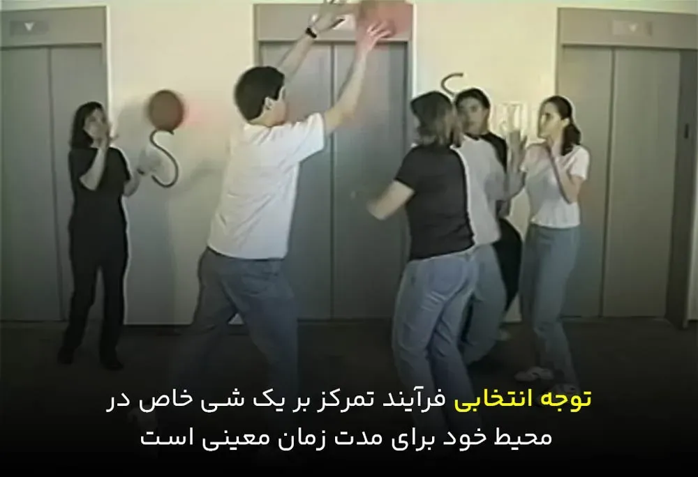 مشهورترین مطالعه روانشناسی در طراحی، آزمایش گوریل نامرئی می‌باشد