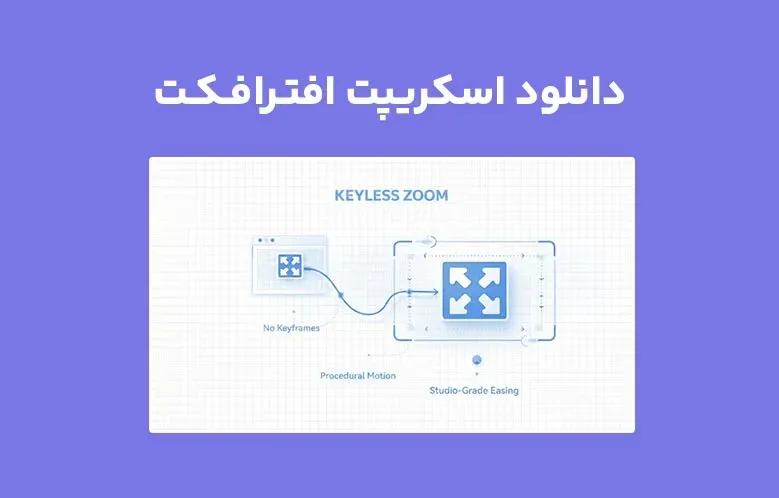 دانلود اسکریپت Keyless Zoom v1.2 برای افترافکت