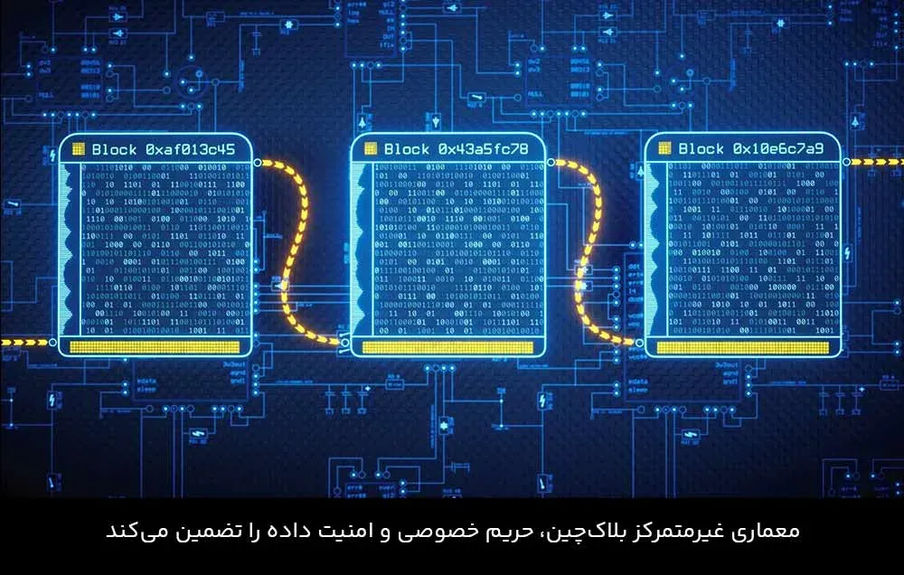 امنیت سیستم بلاک چین در حفظ امنیت و حریم خصوصی
