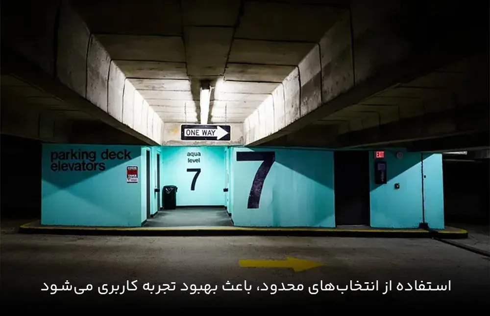 قانون میلر برای محدود کردن انتخاب‌های کاربر
