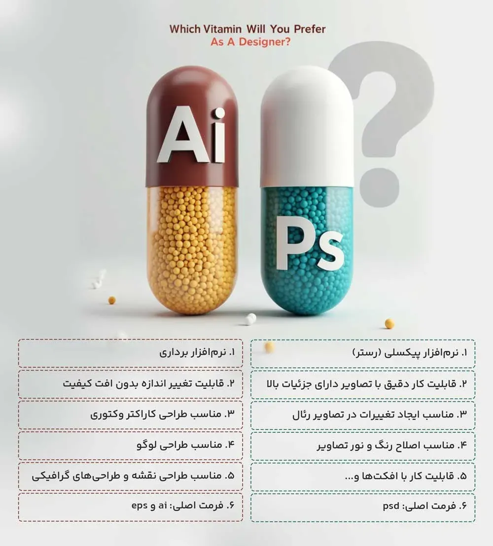 مقایسه نرم افزار فتوشاپ و نرم افزار ایلاستریتور