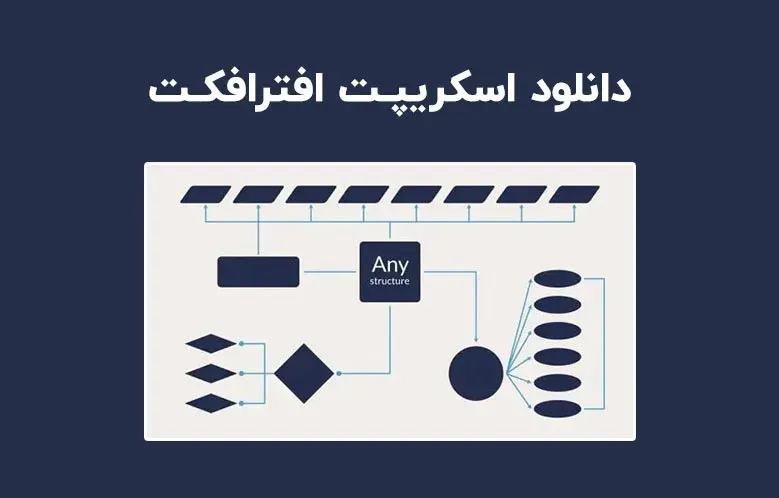 دانلود اسکریپت Scheme Creator برای افترافکت (Win/Mac)
