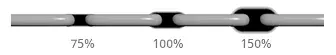 Holescale