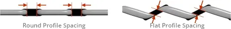 StitchGenerator Spacing