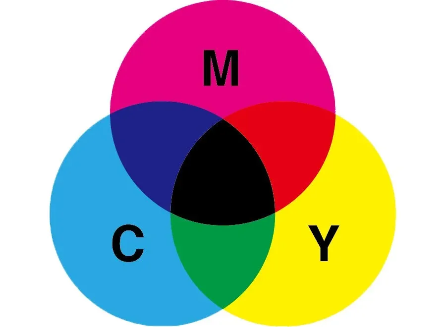 Subtractive Theory