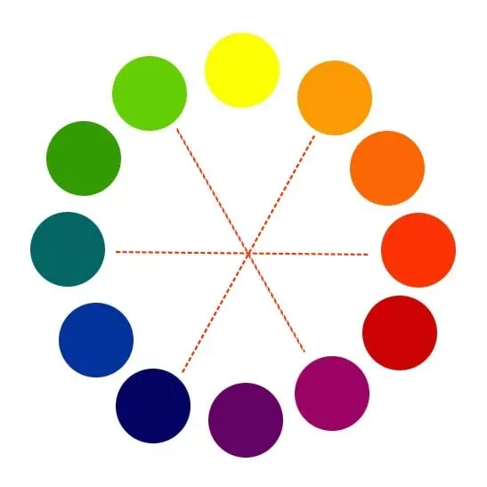 Tertiary colors