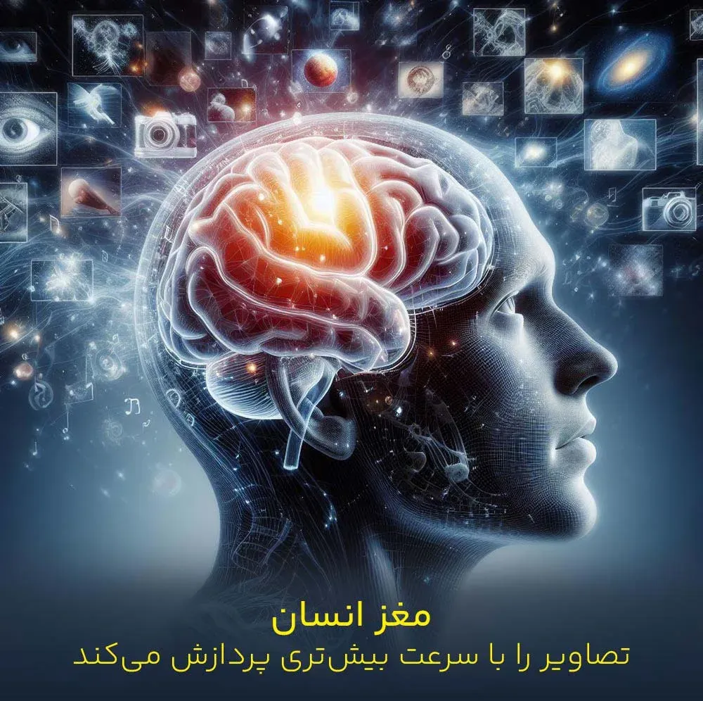 تاثیر تصاویر بر ذهن و حافظه انسان‌ها