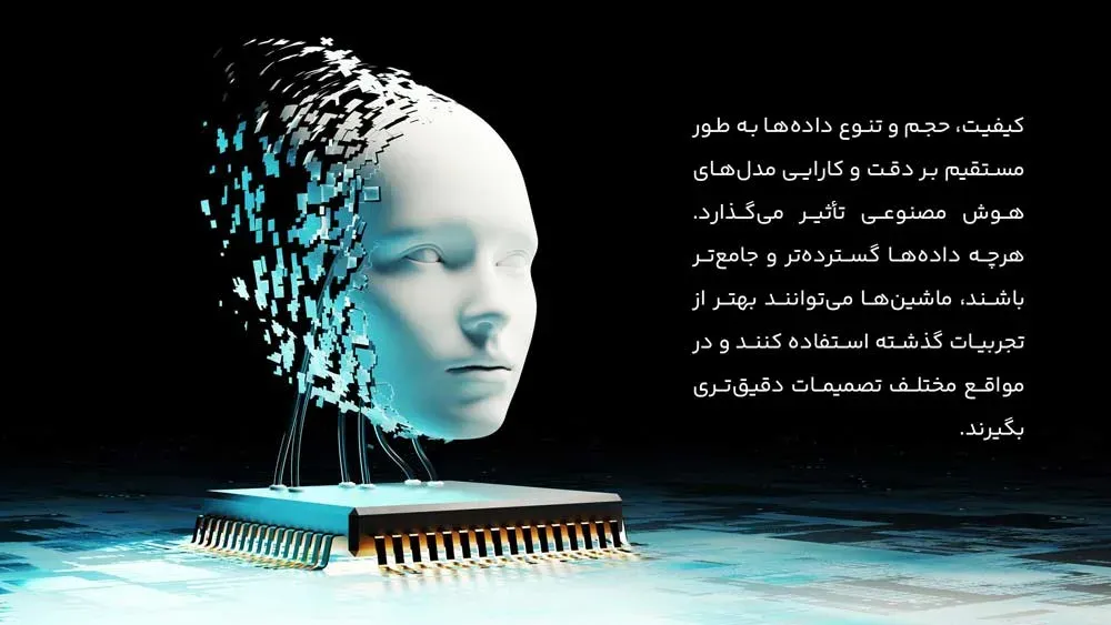 استفاده از اطلاعات ارزشمند برای پاسخ دقیق‌تر 