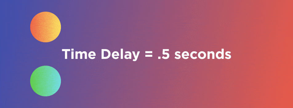 Time Delay