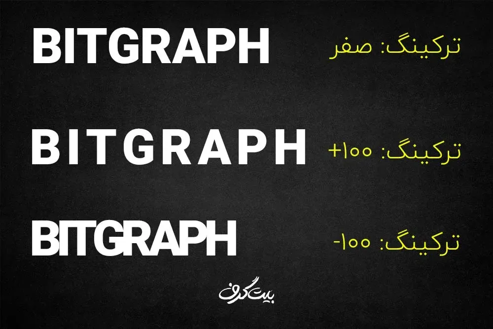 ترکینگ در ایندیزاین
