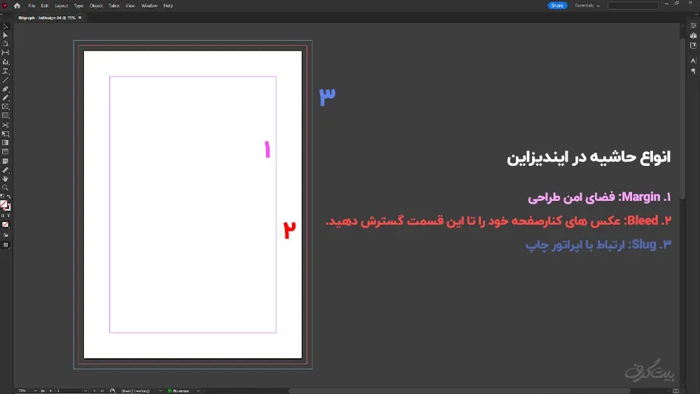 انواع حاشیه ها در ایندیزاین