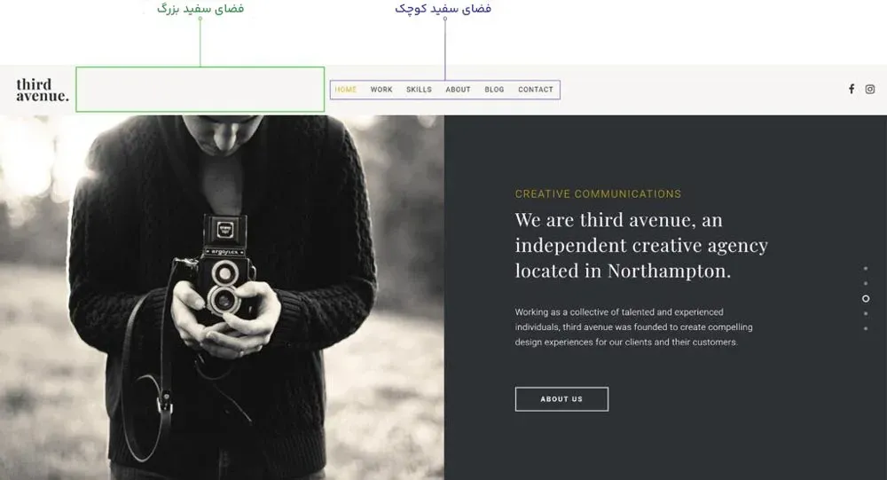 فضای سفید در گرافیک یک سایت