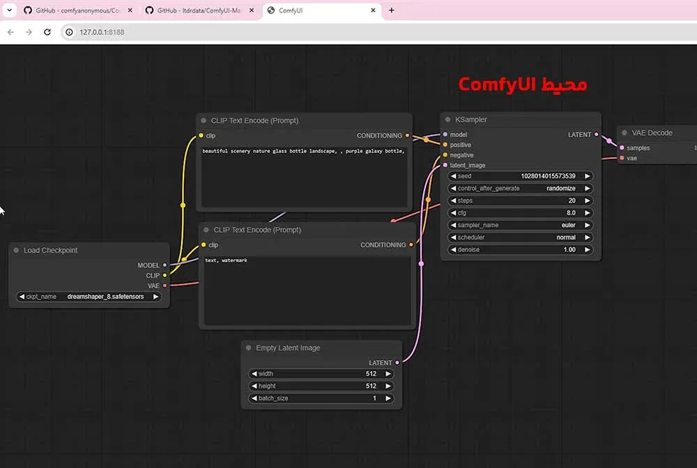 محیط کار ComfyUI