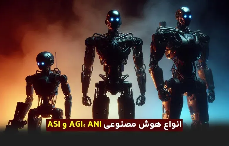 انواع هوش مصنوعی AGI، ANI و ASI