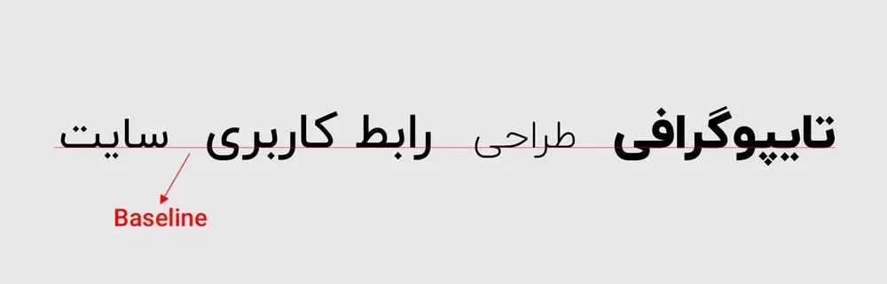 ترازبندی متون در کنار هم از طریق baseline