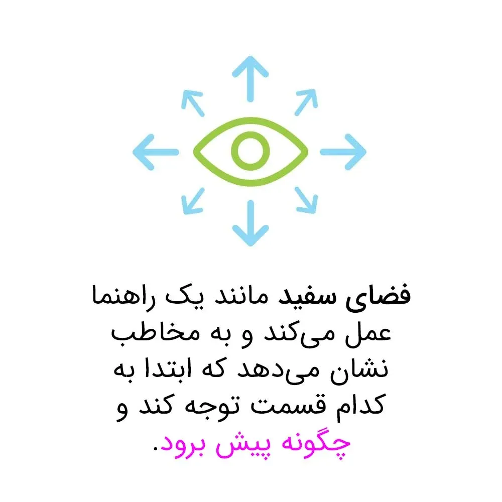 مزایای وجود فضای خالی در گرافیک