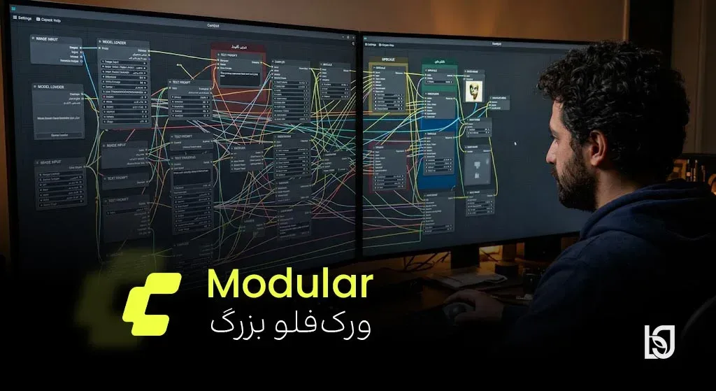 ورکفلوی پیچیده در ComfyUI