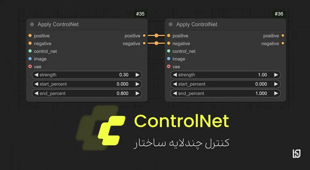 pattern طراحی ورک‌فلو