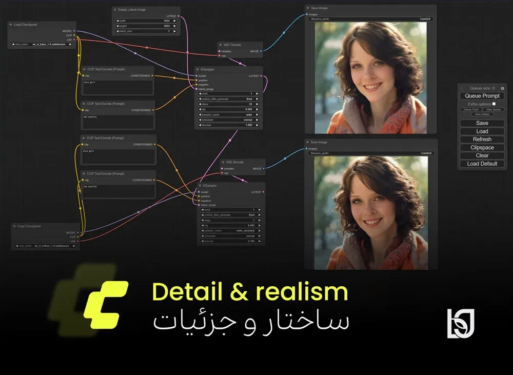 pattern طراحی ورک‌فلو