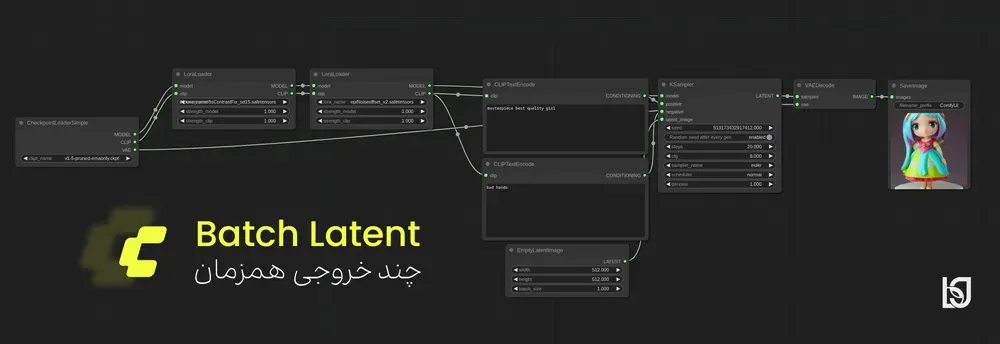 pattern طراحی ورک‌فلو