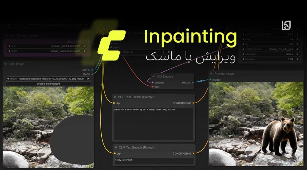 pattern طراحی ورک‌فلو