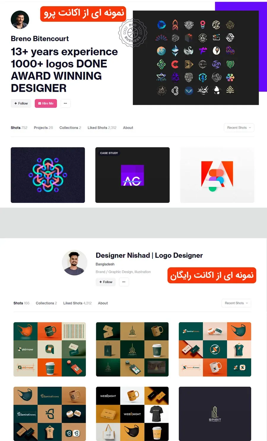 تفاوت اکانت دریبل با دریبل پرو