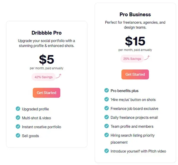 تفاوت های بین دو اکانت دریبل Pro و Pro Business