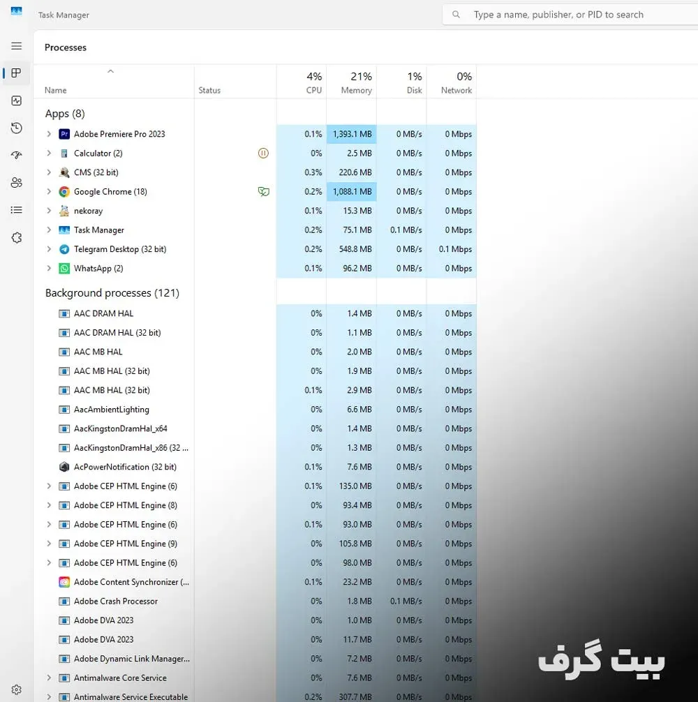 کند بودن رندر در پریمیر