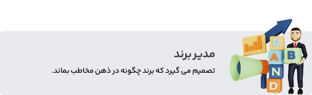 گرافیک