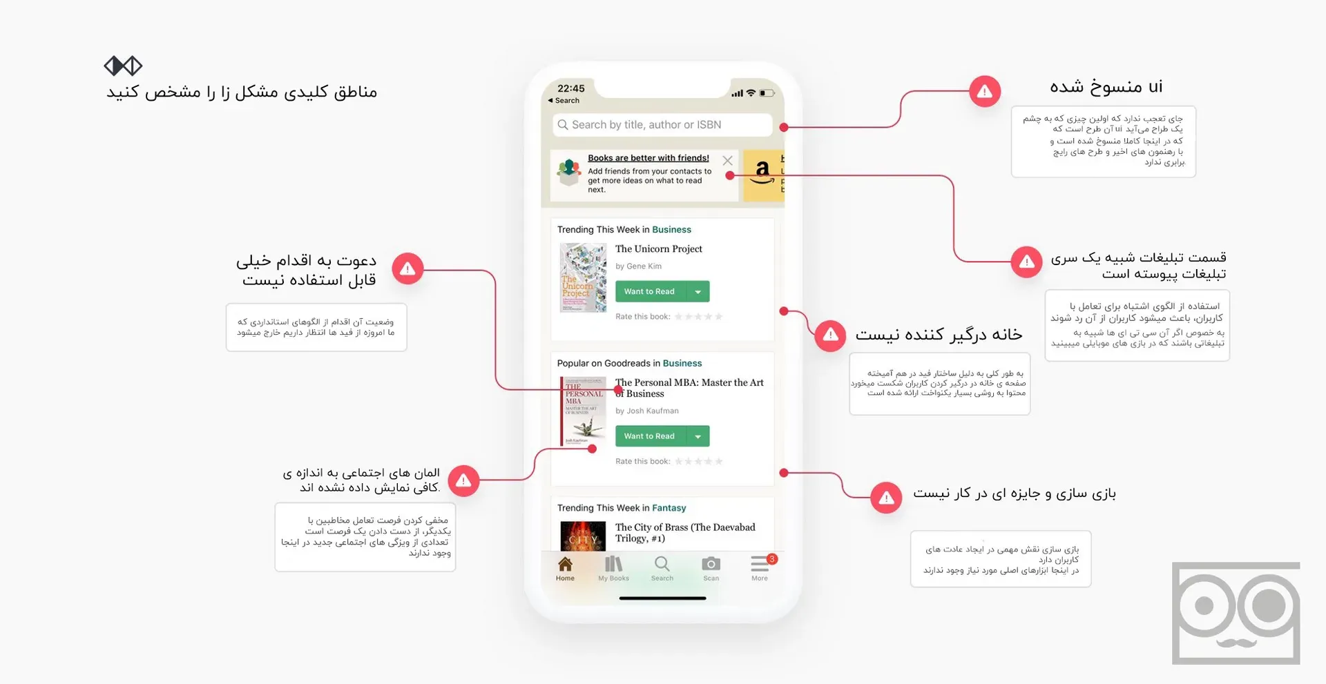 مناطق کلیدی مشکل زا را مشخص کنید