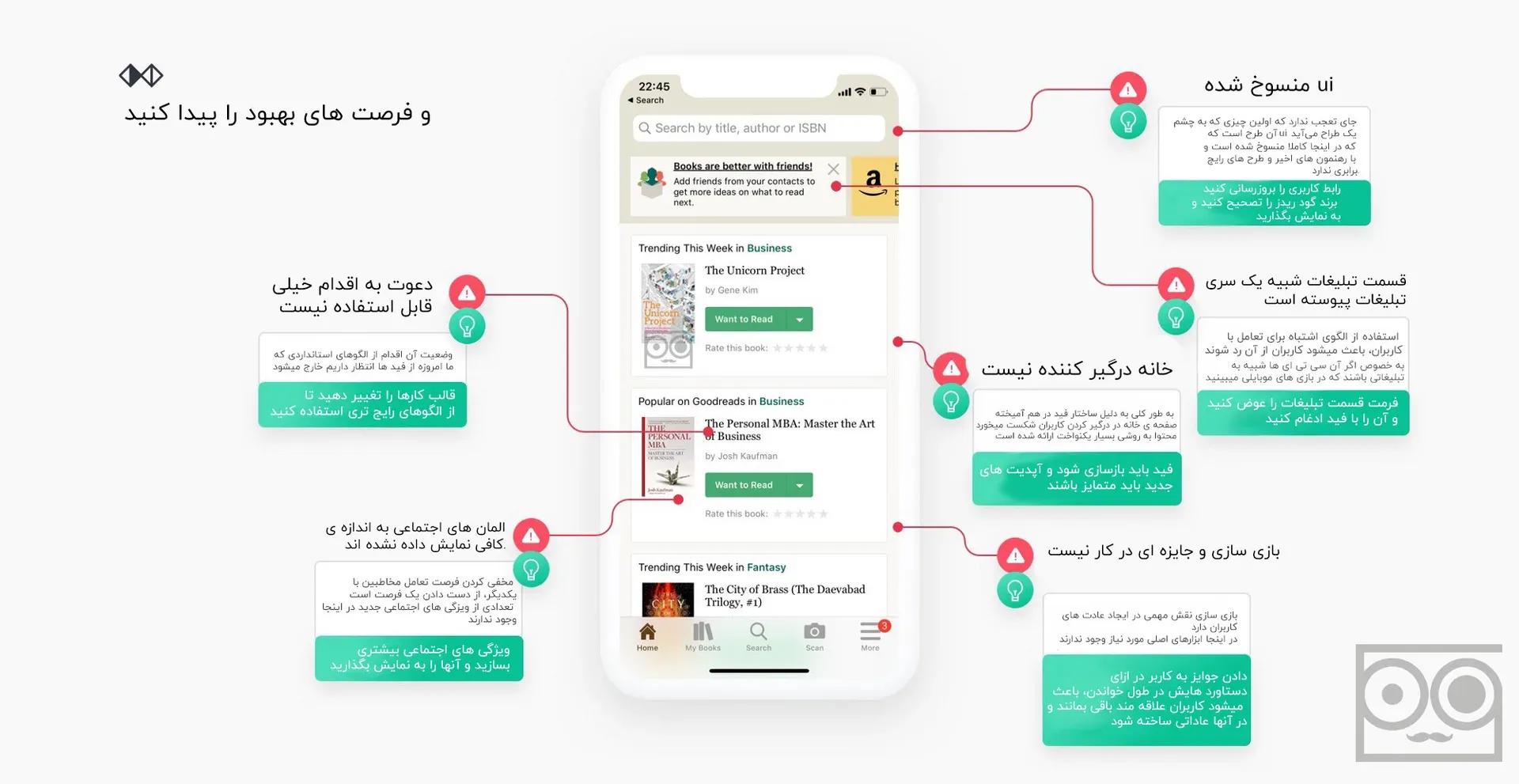  فرصت های بهبود پیدا کنید