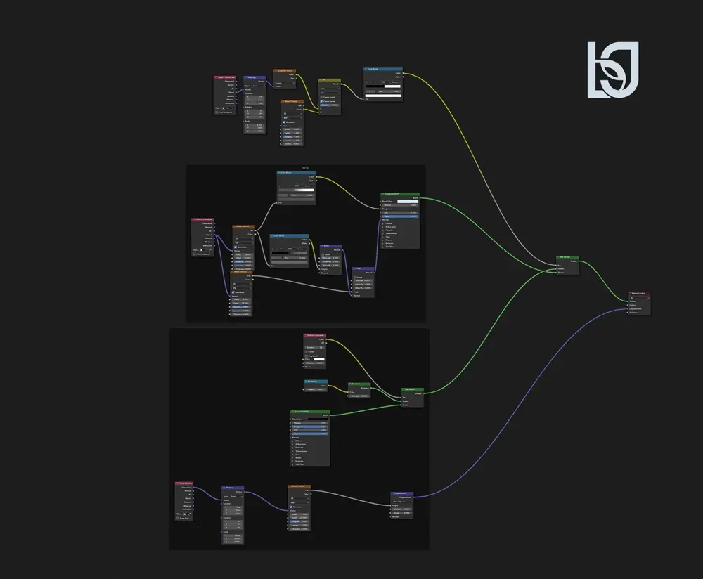 افکت Texture Transition