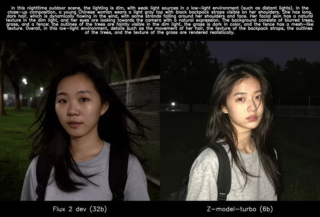 Flux 2 Dev (32B) and Z-Image Turbo (6B)