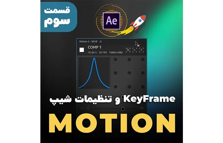 Keyframe و تنظیمات شیپ در افترافکت