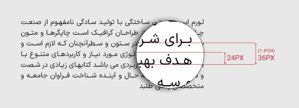 فاصله بین خطوط یا leading در متون فارسی